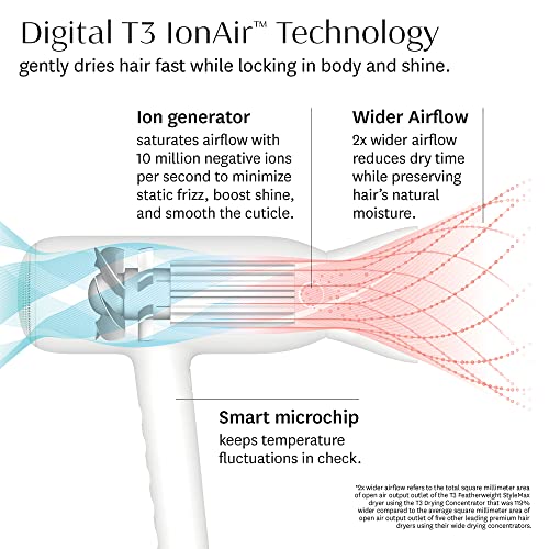 T3 Featherweight StyleMax Professional Ionic Hair Dryer with Custom Heat Automation & 4 Attachments