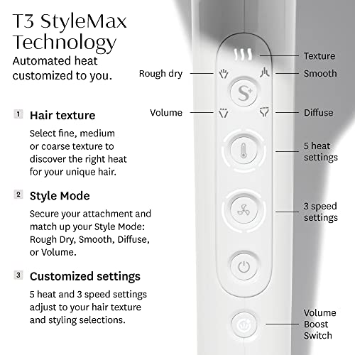 T3 Featherweight StyleMax Professional Ionic Hair Dryer with Custom Heat Automation & 4 Attachments