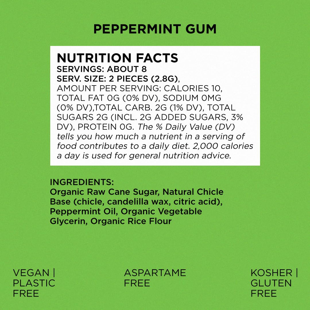 Simply Gum | Peppermint | Pack of Six (90 Pieces Total) | Plastic Free + Aspartame Free + non GMO